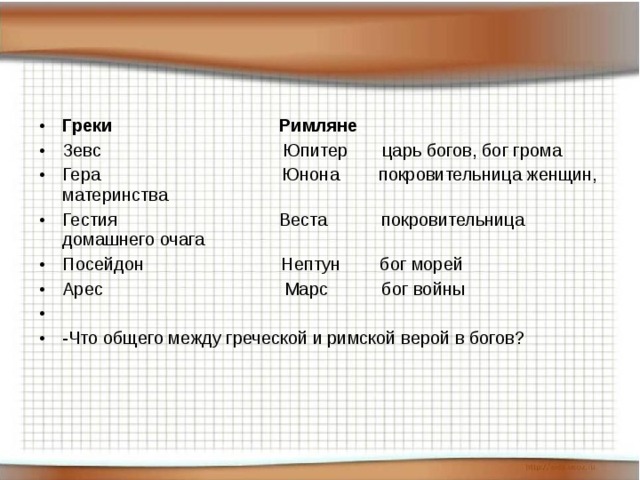Греки Римляне Зевс Юпитер царь богов, бог грома Гера Юнона покровительница женщин, материнства Гестия Веста покровительница домашнего очага Посейдон Нептун бог морей Арес Марс бог войны   -Что общего между греческой и римской верой в богов?