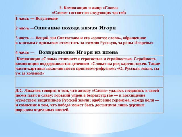 Описание похода князя Игоря Возвращение Игоря из плена 