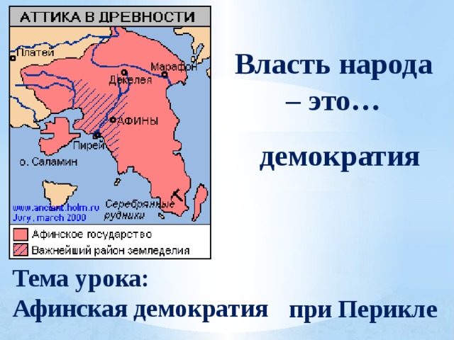 Власть народа – это… демократия Тема урока: Афинская демократия при Перикле