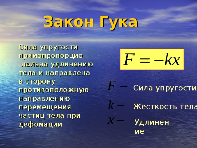 Закон Гука  Сила упругости прямопропорцио -нальна удлинению тела и направлена в сторону противоположную направлению перемещения частиц тела при дефомации Сила упругости Жесткость тела Удлинение 