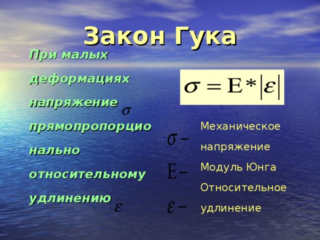 Закон Гука  При малых деформациях напряжение прямопропорционально относительному удлинению  Механическое напряжение Модуль Юнга Относительное удлинение 
