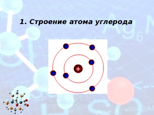1. Строение атома углерода