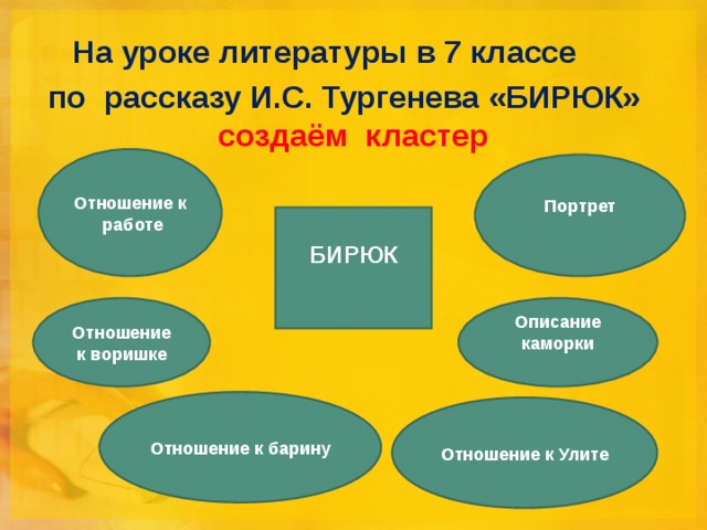  На уроке литературы в 7 классе по рассказу И.С. Тургенева «БИРЮК» создаём кластер   Отношение к работе  Портрет  БИРЮК   Описание каморки   Отношение к воришке   Отношение к барину  Отношение к Улите 