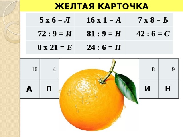ЖЕЛТАЯ КАРТОЧКА 5 x 6 = Л 72 : 9 = И 16 x 1 = А 81 : 9 = Н 7 x 8 = Ь 0 x 21 = Е 42 : 6 = С 24 : 6 = П 16 4 0 30 56 7 8 9 Е П А Л Ь С  И Н 