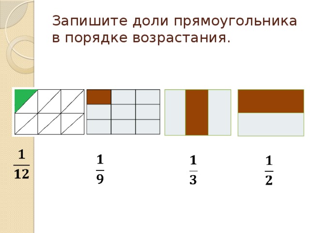 Запишите доли прямоугольника в порядке возрастания.         