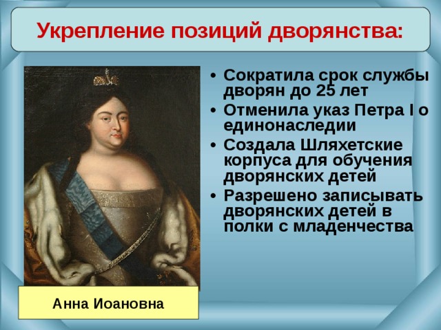 Укрепление позиций дворянства: Сократила срок службы дворян до 25 лет Отменила указ Петра I о единонаследии Создала Шляхетские корпуса для обучения дворянских детей Разрешено записывать дворянских детей в полки с младенчества Анна Иоановна 