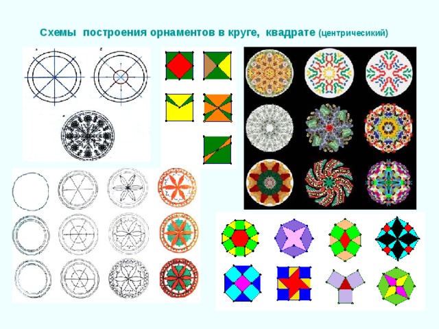Схемы  построения орнаментов в круге,  квадрате  (центричесикий) 