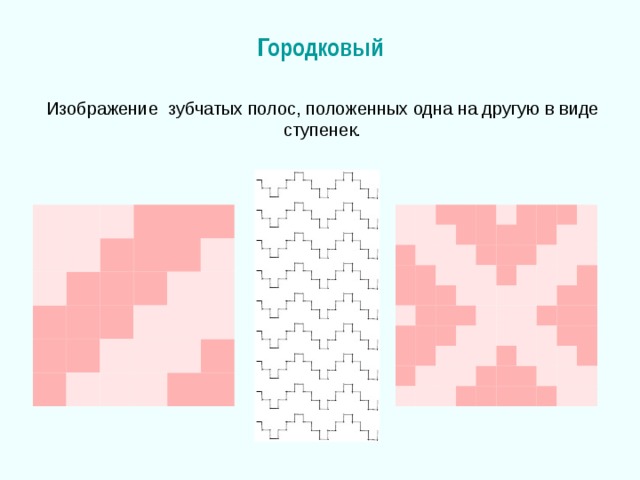 Городковый Изображение зубчатых полос, положенных одна на другую в виде ступенек 