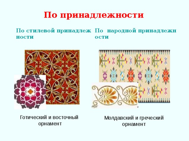 По принадлежности По  народной принадлежности По стилевой принадлежности Готический и восточный орнамент Молдавский  и греческий орнамент 
