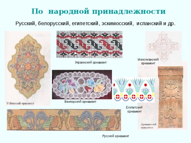 Русский орнамент По народной принадлежности Русский, белорусский, египетский, эскимосский, испанский и др. Мексиканский орнамент  Украинский орнамент Венгерский орнамент Египетский орнамент 