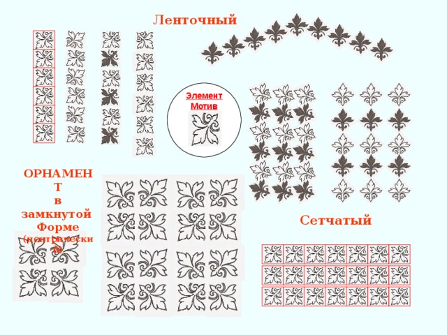 Ленточный Элемент Мотив ОРНАМЕНТ  в замкнутой Форме (центрический) Сетчатый 