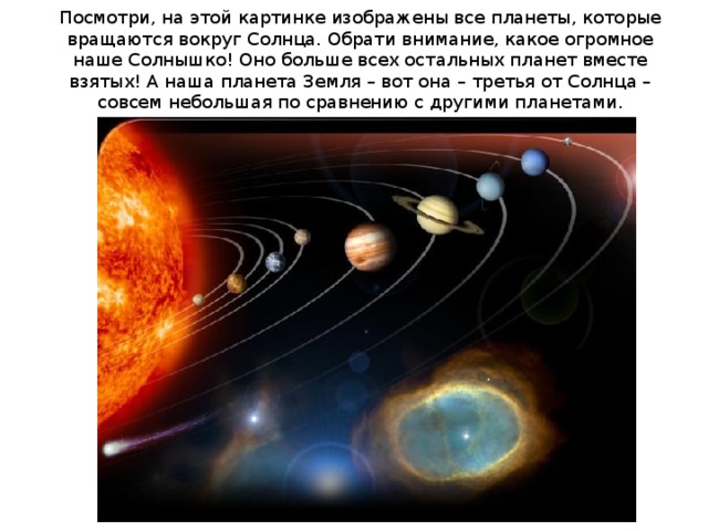 Посмотри, на этой картинке изображены все планеты, которые вращаются вокруг Солнца. Обрати внимание, какое огромное наше Солнышко! Оно больше всех остальных планет вместе взятых! А наша планета Земля – вот она – третья от Солнца – совсем небольшая по сравнению с другими планетами.