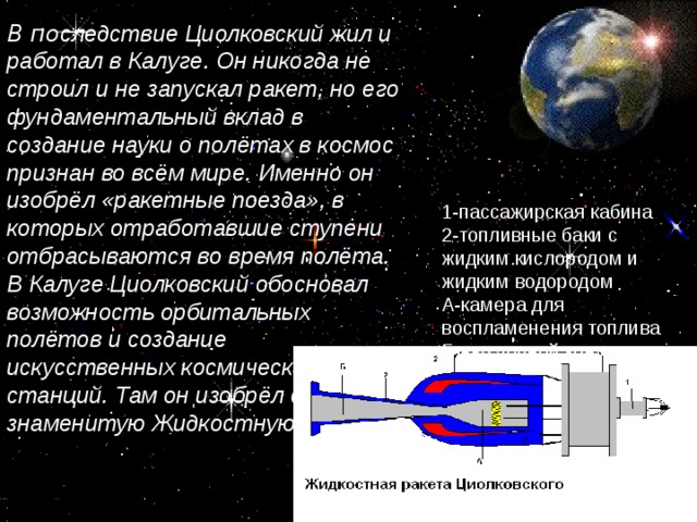 В по следствие Циолковский жил и работал в Калуге. Он никогда не строил и не запускал ракет, но его фундаментальный вклад в создание науки о полётах в космос признан во всём мире. Именно он изобрёл «ракетные поезда», в которых отработавшие ступени отбрасываются во время полёта. В Калуге Циолковский обосновал возможность орбитальных полётов и создание искусственных космических станций. Там он изобрёл свою знаменитую Жидкостную ракету . 1-пассажирская кабина 2-топливные баки с жидким кислородом и жидким водородом А-камера для воспламенения топлива Б-выхлопной конус