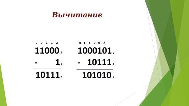 Вычитание 