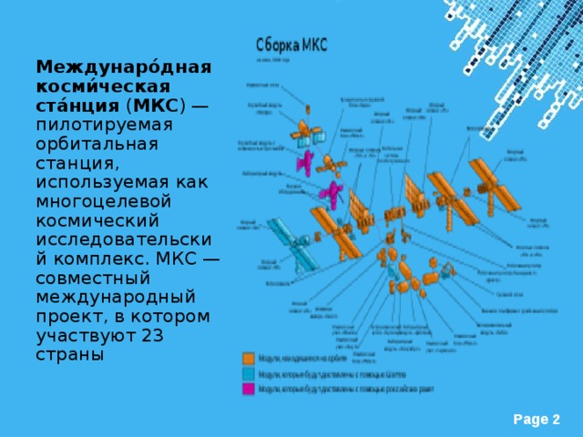 Междунаро́дная косми́ческая ста́нция  ( МКС ) — пилотируемая орбитальная станция, используемая как многоцелевой космический исследовательский комплекс. МКС — совместный международный проект, в котором участвуют 23 страны 