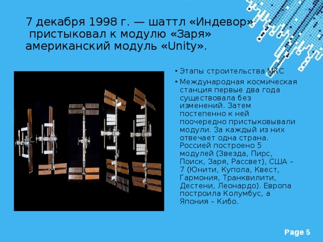 7 декабря 1998 г. — шаттл «Индевор»  пристыковал к модулю «Заря» американский модуль «Unity».   Этапы строительства МКС Международная космическая станция первые два года существовала без изменений. Затем постепенно к ней поочередно пристыковывали модули. За каждый из них отвечает одна страна. Россией построено 5 модулей (Звезда, Пирс, Поиск, Заря, Рассвет), США – 7 (Юнити, Купола, Квест, Гармония, Транквилити, Дестени, Леонардо). Европа построила Колумбус, а Япония – Кибо.  