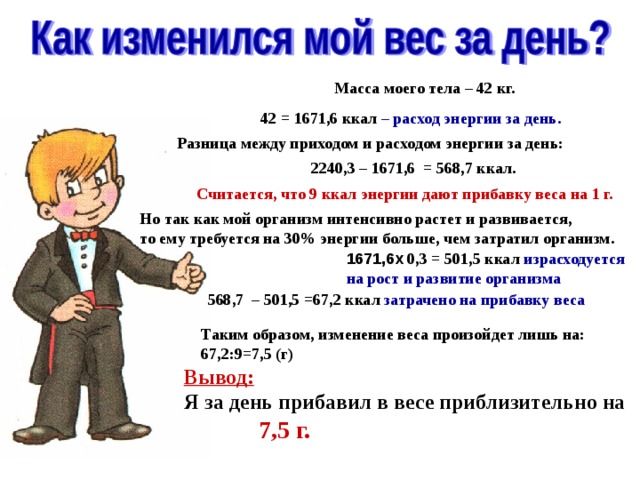 Масса моего тела – 42 кг. 42  =  1671,6 ккал – расход энергии за день. Разница между приходом и расходом энергии за день: 2240,3 – 1671,6 = 568,7 ккал. Считается, что 9 ккал энергии дают прибавку веса на 1 г. Но так как мой организм интенсивно растет и развивается, то ему требуется на 30% энергии больше, чем затратил организм. 1671,6х  0,3  =  501,5 ккал израсходуется на рост и развитие организма 568,7 – 501,5 =67,2 ккал затрачено на прибавку веса Таким образом, изменение веса произойдет лишь на: 67,2:9=7,5 (г) Вывод:  Я за день прибавил в весе приблизительно на   7,5 г. 