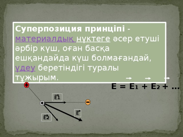 Суперпозиция принціпі  -  материалдық  нүктеге  әсер етуші әрбір күш, оған басқа ешқандайда күш болмағандай,  үдеу  беретіндігі туралы тұжырым. E = E 1 + E 2 + … E1 E E2 