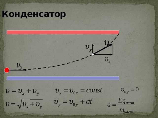 Конденсатор 