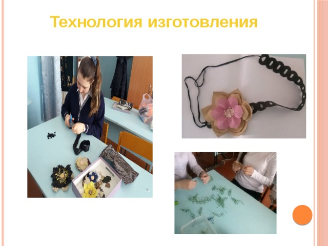 Технология изготовления 