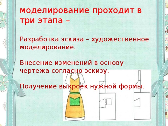  моделирование проходит в три этапа –   Разработка эскиза – художественное моделирование.   Внесение изменений в основу чертежа согласно эскизу.   Получение выкроек нужной формы.   