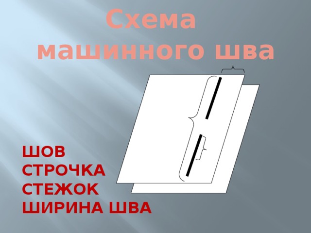 Схема  машинного шва    ШОВ СТРОЧКА СТЕЖОК ШИРИНА ШВА  
