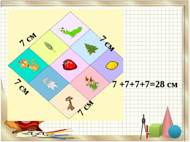 7 см 7 см 7 см 7 см 7 +7+7+7=28 см