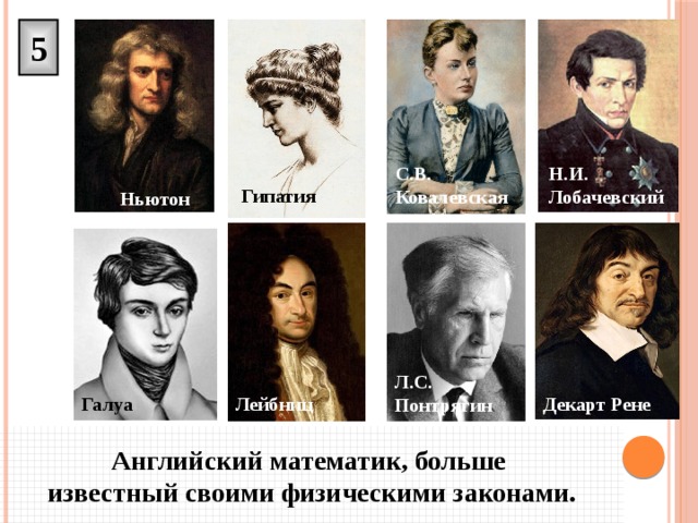 5 Н.И. С.В. Ковалевская Лобачевский Гипатия Ньютон Л.С. Понтрягин Лейбниц Декарт Рене Галуа Английский математик, больше известный своими физическими законами. 