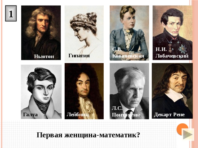 1 Н.И. С.В. Ковалевская Лобачевский Гипатия Ньютон Л.С. Понтрягин Лейбниц Декарт Рене Галуа Первая женщина-математик? 