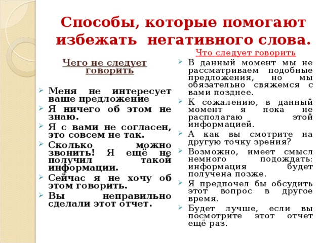 Способы, которые помогают избежать негативного слова. Что следует говорить В данный момент мы не рассматриваем подобные предложения, но мы обязательно свяжемся с вами позднее. К сожалению, в данный момент я пока не располагаю этой информацией. А как вы смотрите на другую точку зрения? Возможно, имеет смысл немного подождать: информация будет получена позже. Я предпочел бы обсудить этот вопрос в другое время. Будет лучше, если вы посмотрите этот отчет ещё раз. Чего не следует говорить  Меня не интересует ваше предложение Я ничего об этом не знаю. Я с вами не согласен, это совсем не так. Сколько можно звонить! Я ещё не получил такой информации. Сейчас я не хочу об этом говорить. Вы неправильно сделали этот отчет. 