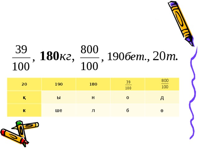 20 қ 190 к 180 ы ш е н о л д б ө 