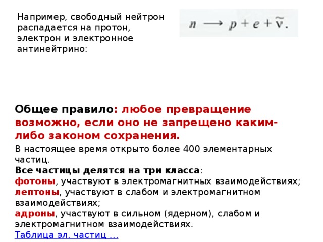 Например, свободный нейтрон распадается на протон, электрон и электронное антинейтрино: Общее правило : любое превращение возможно, если оно не запрещено каким-либо законом сохранения. В настоящее время открыто более 400 элементарных частиц. Все частицы делятся на три класса : фотоны , участвуют в электромагнитных взаимодействиях; лептоны , участвуют в слабом и электромагнитном взаимодействиях; адроны , участвуют в сильном (ядерном), слабом и электромагнитном взаимодействиях. Таблица эл . частиц … 