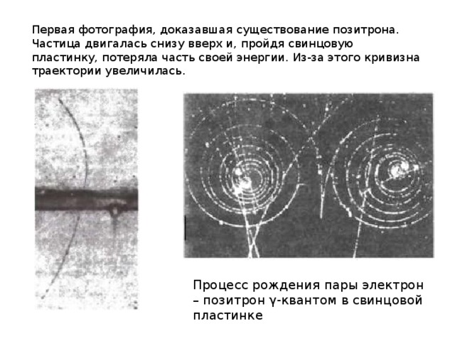 Первая фотография, доказавшая существование позитрона. Частица двигалась снизу вверх и, пройдя свинцовую пластинку, потеряла часть своей энергии. Из-за этого кривизна траектории увеличилась. Процесс рождения пары электрон – позитрон γ-квантом в свинцовой пластинке 