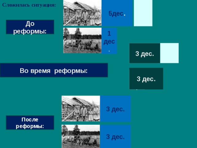 Сложилась ситуация: 5дес . До реформы: 1 дес . 3 дес. 5 дес. Во время реформы: 3 дес. 1 дес . 3  дес. После реформы: 3 дес.  