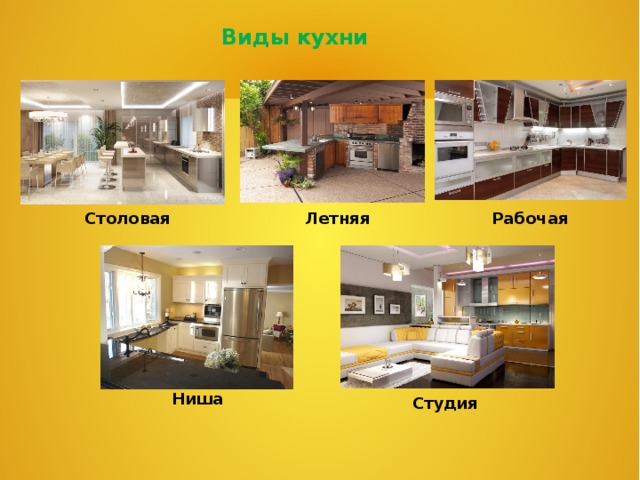 Виды кухни Столовая Летняя Рабочая Ниша Студия 