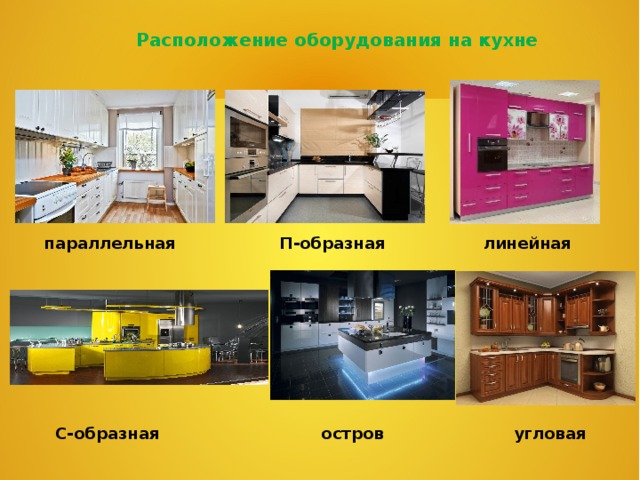 Расположение оборудования на кухне параллельная П-образная линейная С-образная остров угловая 