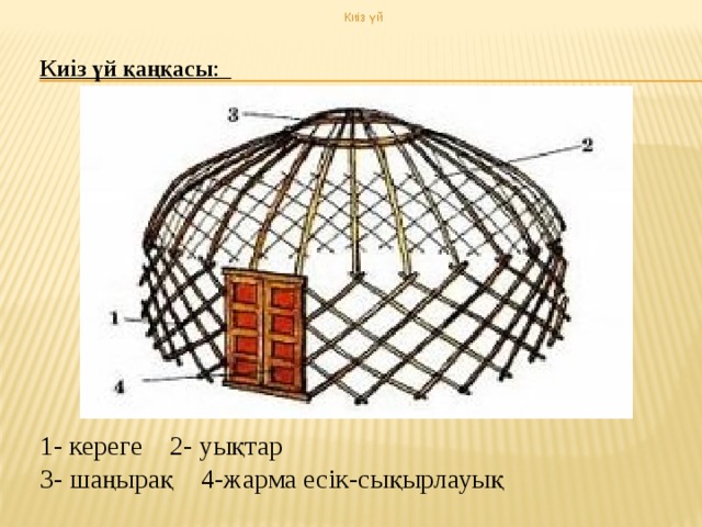 Киіз үй Киіз үй қаңқасы :      1- кереге 2- уықтар 3- шаңырақ 4-жарма есік-сықырлауық 
