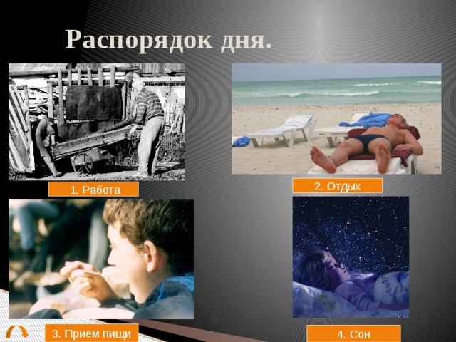 Распорядок дня. 2. Отдых  1. Работа 3. Прием пищи 4. Сон 