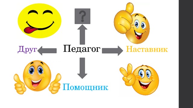  Друг  Педагог Наставник       Помощник   
