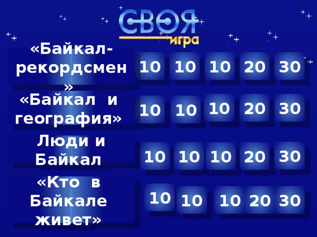 «Байкал- рекордсмен» 10 10 10 20 30 «Байкал и география» 30 20 10 10 10 Люди и Байкал 30 10 10 20 10 Автор шаблона Салиш С.С., учитель начальных классов СШ №53 г. Актобе. «Кто в Байкале живет» 10 30 20 10 10  