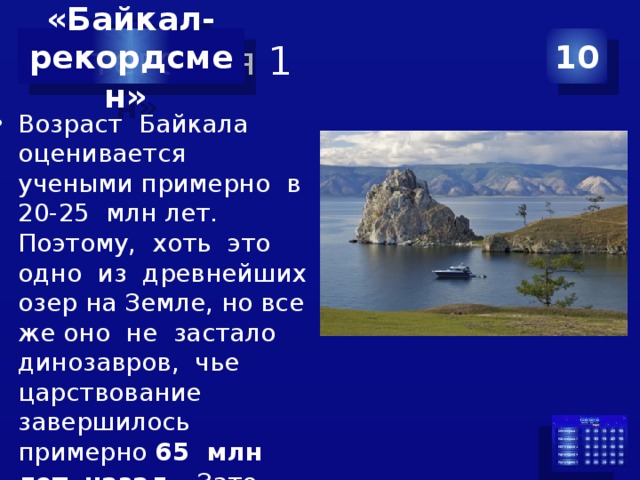 Категория 1 10 «Байкал- рекордсмен» Возраст Байкала оценивается учеными примерно в 20-25 млн лет. Поэтому, хоть это одно из древнейших озер на Земле, но все же оно не застало динозавров, чье царствование завершилось примерно 65 млн лет назад. Зато последний ледниковый период и мамонтов озеро застало. 