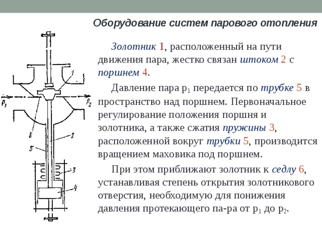 Оборудование систем парового отопления Золотник  1 , расположенный на пути движения пара, жестко связан штоком  2 с поршнем  4 . Давление пара р 1 передается по трубке  5 в пространство над поршнем. Первоначальное регулирование положения поршня и золотника, а также сжатия пружины  3 , расположенной вокруг трубки 5 , производится вращением маховика под поршнем. При этом приближают золотник к седлу  6 , устанавливая степень открытия золотникового отверстия, необходимую для понижения давления протекающего па-ра от р 1 до р 2 . 
