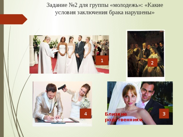 Задание №2 для группы «молодежь»: «Какие условия заключения брака нарушены» 1 2 3 4 Близкие родственники 