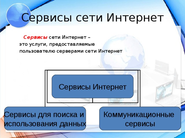 Сервисы сети Интернет  Сервисы сети Интернет – это услуги, предоставляемые пользователю серверами сети Интернет Сервисы Интернет Сервисы для поиска и  использования данных Коммуникационные  сервисы