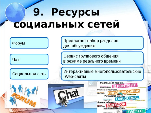9. Ресурсы социальных сетей Предлагает набор разделов для обсуждения. Форум Сервис группового общения в режиме реального времени Чат Интерактивные многопользовательские  Web-сайты Социальная сеть