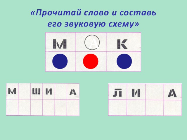А 