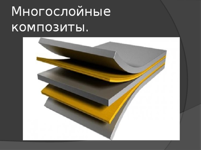 Многослойные композиты. 