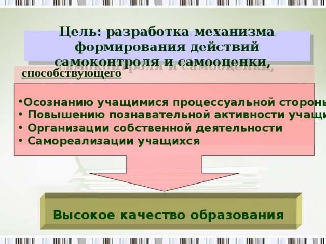   Цель: разработка механизма формирования действий самоконтроля и самооценки,        способствующего Осознанию учащимися процессуальной стороны УД  Повышению познавательной активности учащихся  Организации собственной деятельности  Самореализации учащихся Высокое качество образования 