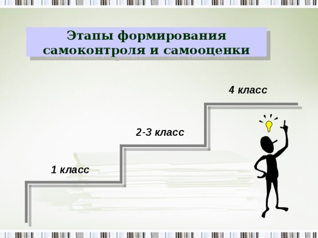 Этапы формирования самоконтроля и самооценки 4 класс 2-3 класс 1 класс 