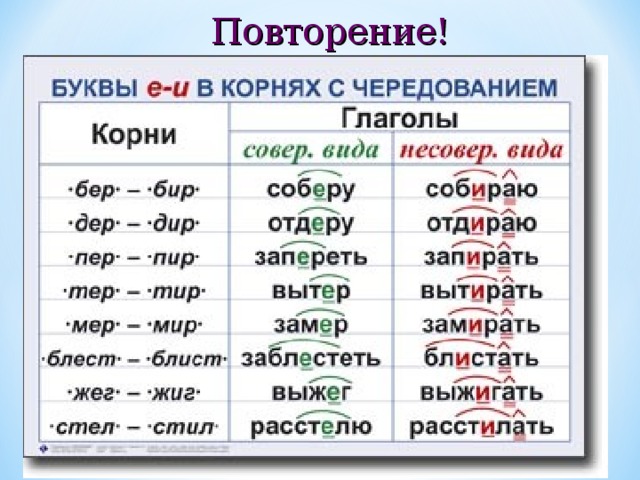 Повторение! 